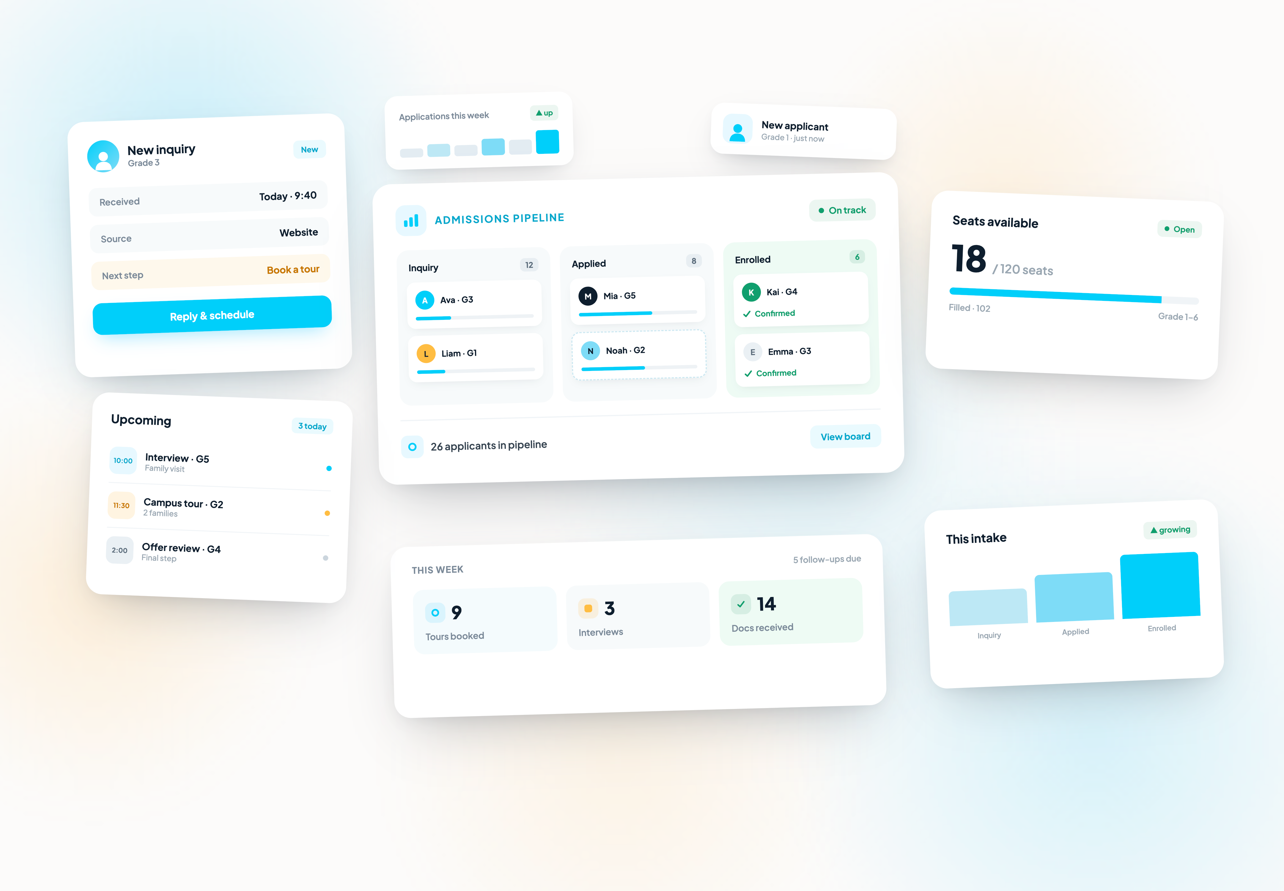 Coligo admissions — applicant pipeline from inquiry to enrollment